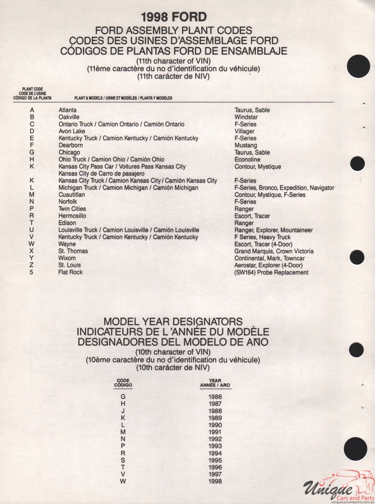 1998 Ford Paint Charts PPG 10